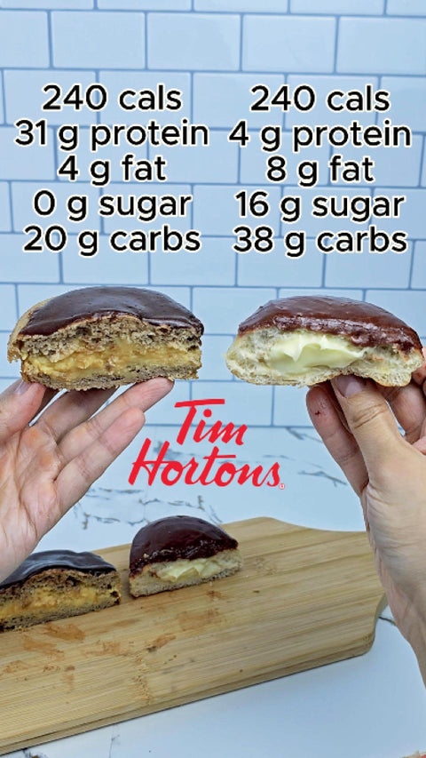 High-Protein Boston Cream Donut (No Sugar Crash) | SweetMonkfruit