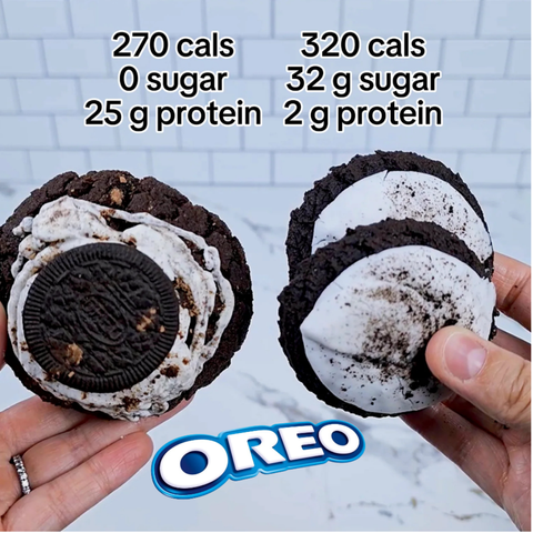 Oreo Crumbl Cookies | Made with SweetMonkfruit