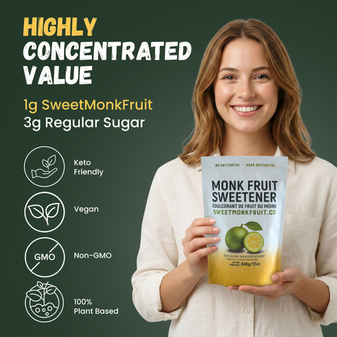 Pure Monk Fruit Sweetener – No Erythritol