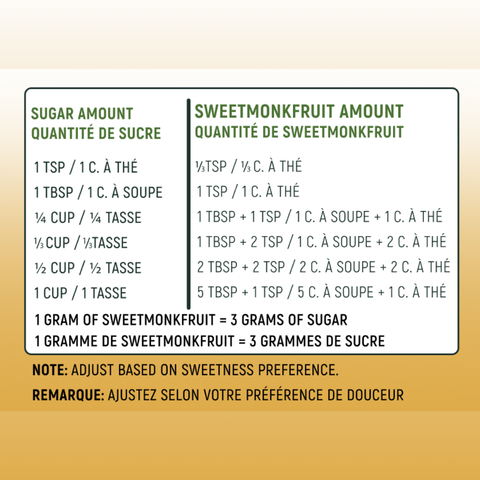 Conversion chart for sugar and Sweetmonkfruit on a beige background